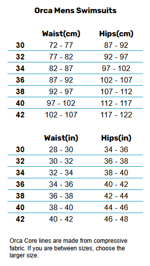 2025 Orca Mens Swimsuits 0 Size Chart